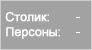 Интерфейс. Кнопка Выбор столика/количества персон