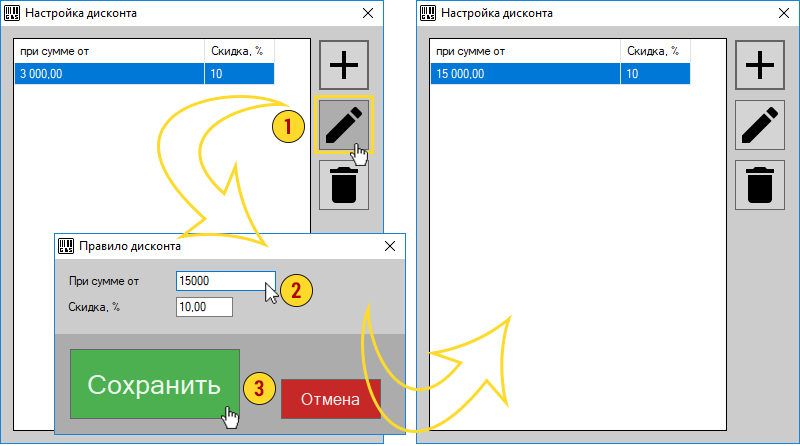 Настройка дисконтной системы