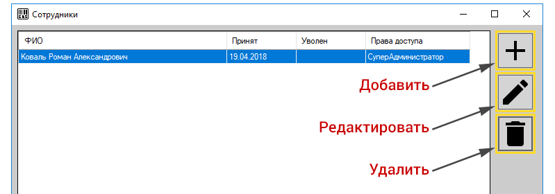 Функциональные кнопки редактирования сотрудников